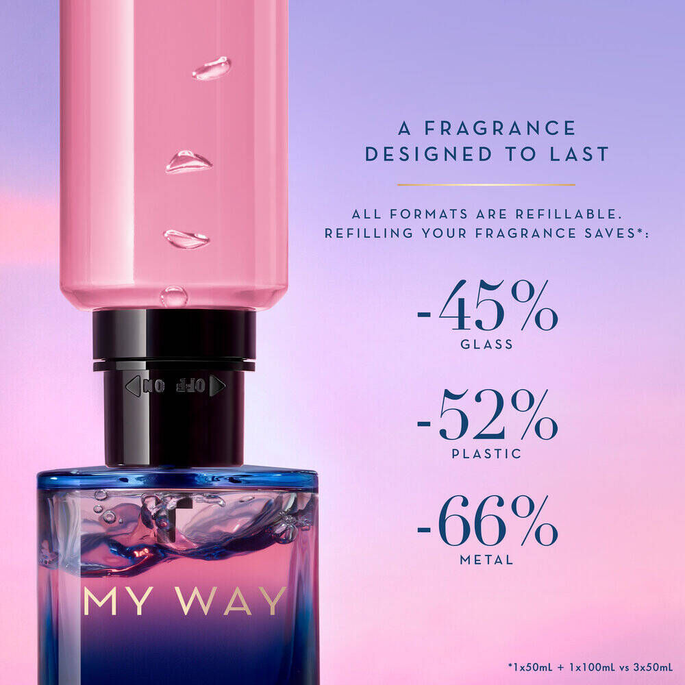 Armani parfum outlet my way